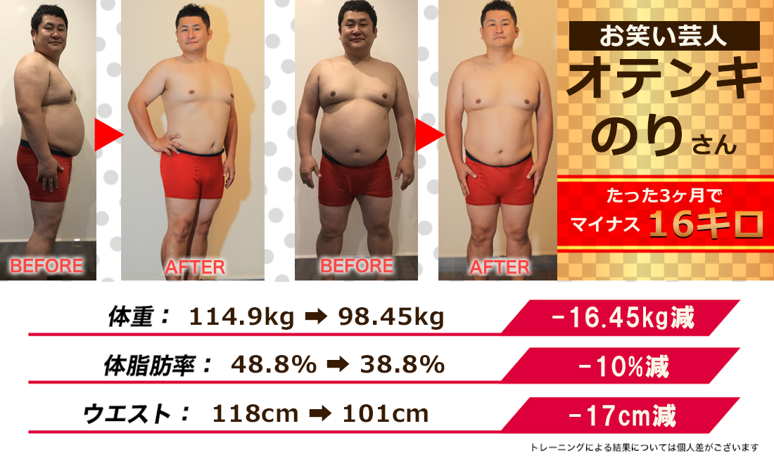 オテンキ　ノリさん