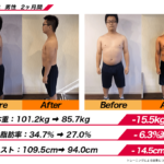 体重マイナス15キロ！体脂肪率-7% ウェスト-15cmダウン！Y.T様